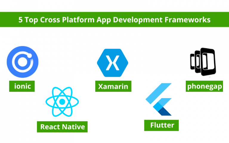 best frameworks for mobile app development 2022