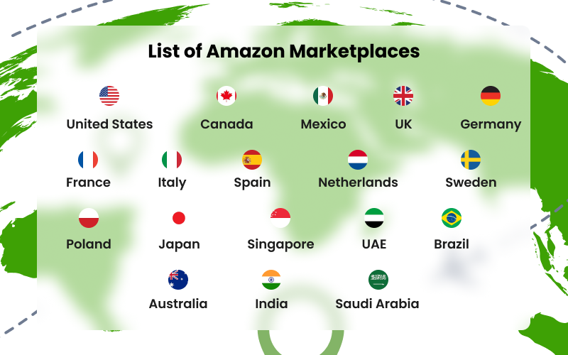 countries where amazon global selling is performing
