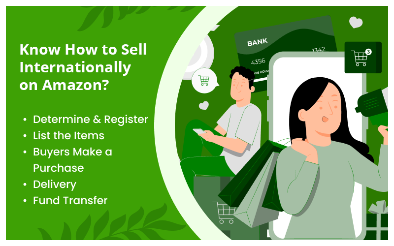 image is explaining about how you can sell on amazon 

