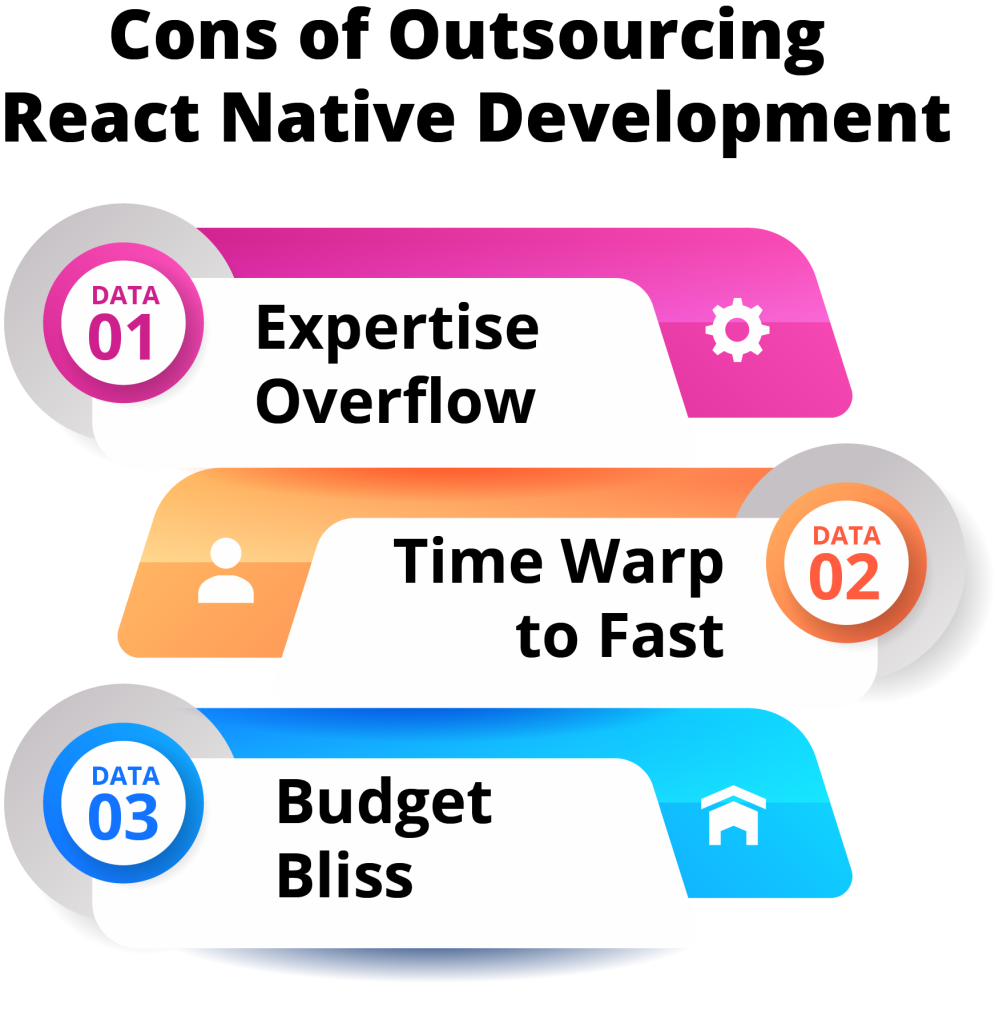 cons of outsourcing react native app development