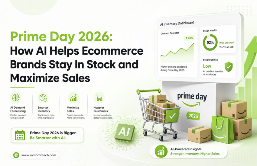 AI Helps Ecommerce Brands