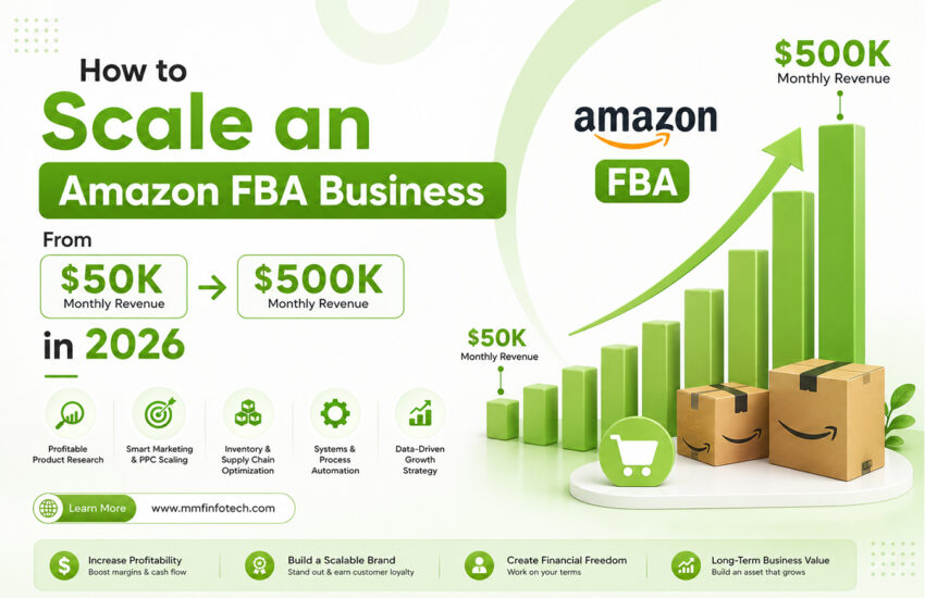Amazon FBA